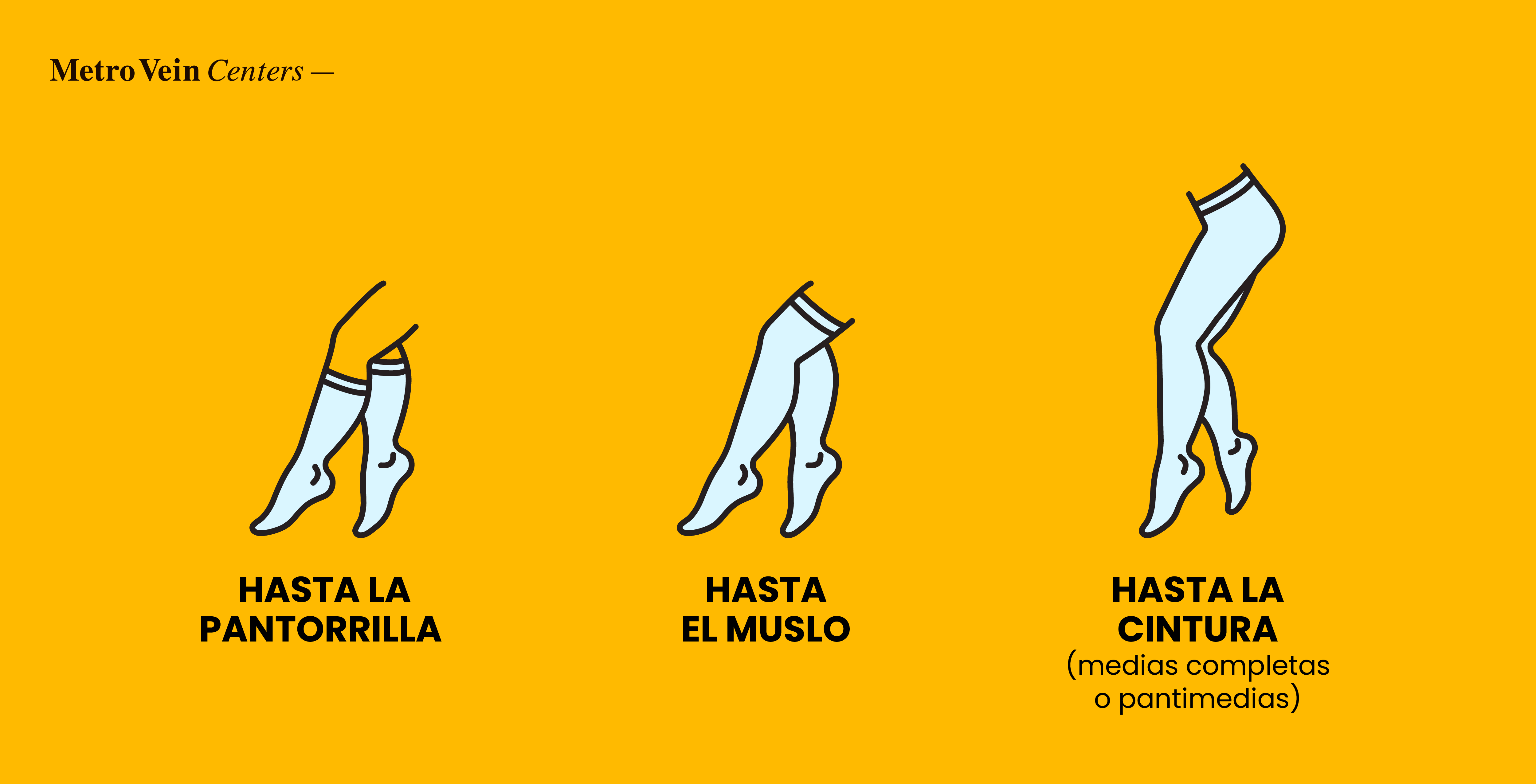 Las medias de compresión, también llamadas medias de soporte, aplican una cantidad controlada de presión en las piernas. Esta acción mejora el flujo sanguíneo a través de varias venas de la pierna, reduciendo el riesgo de coágulos sanguíneos y otras complicaciones derivadas de una mala circulación.